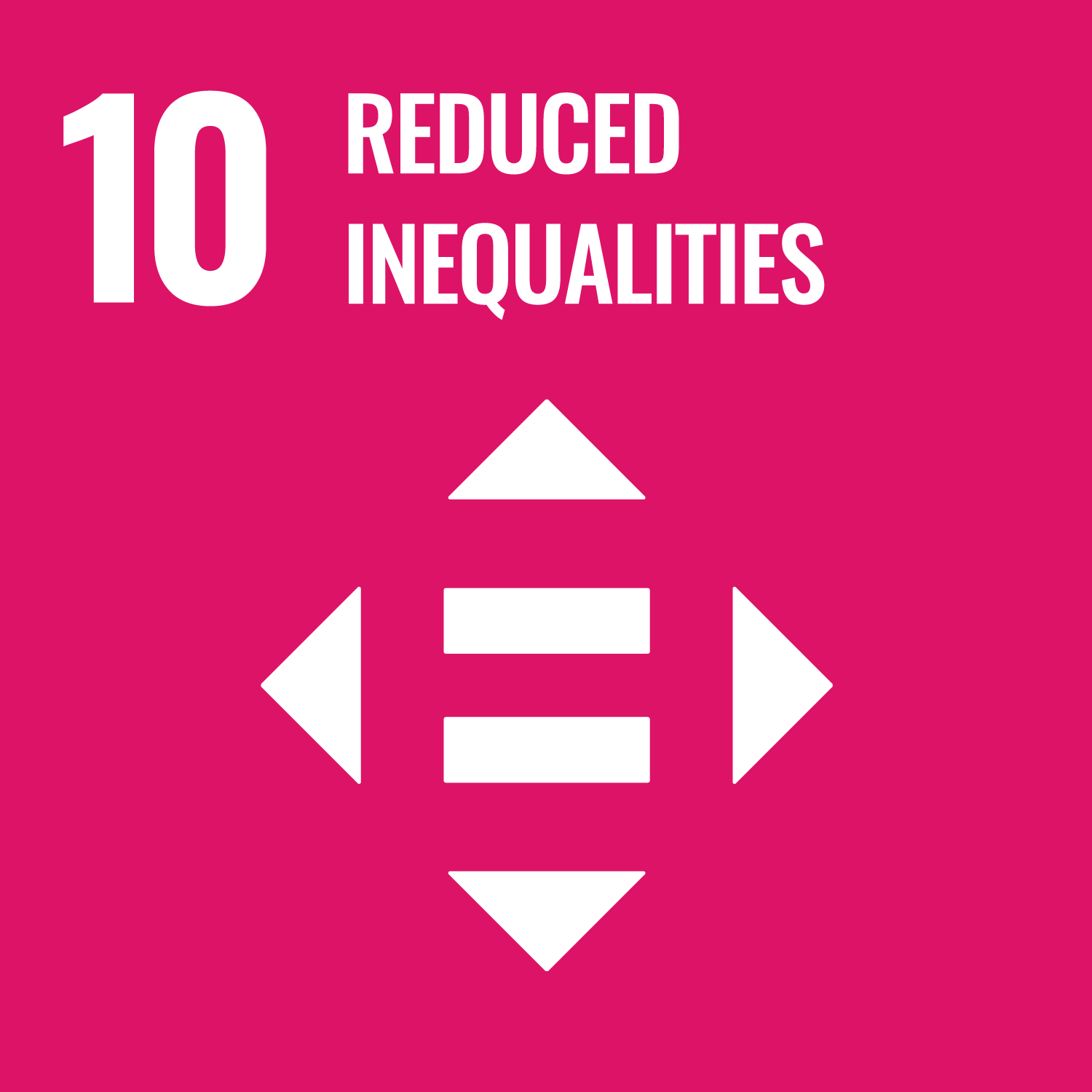 SDG Goal 10 Reducing Inequalities 