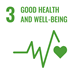 Good health and wellbeing SDG